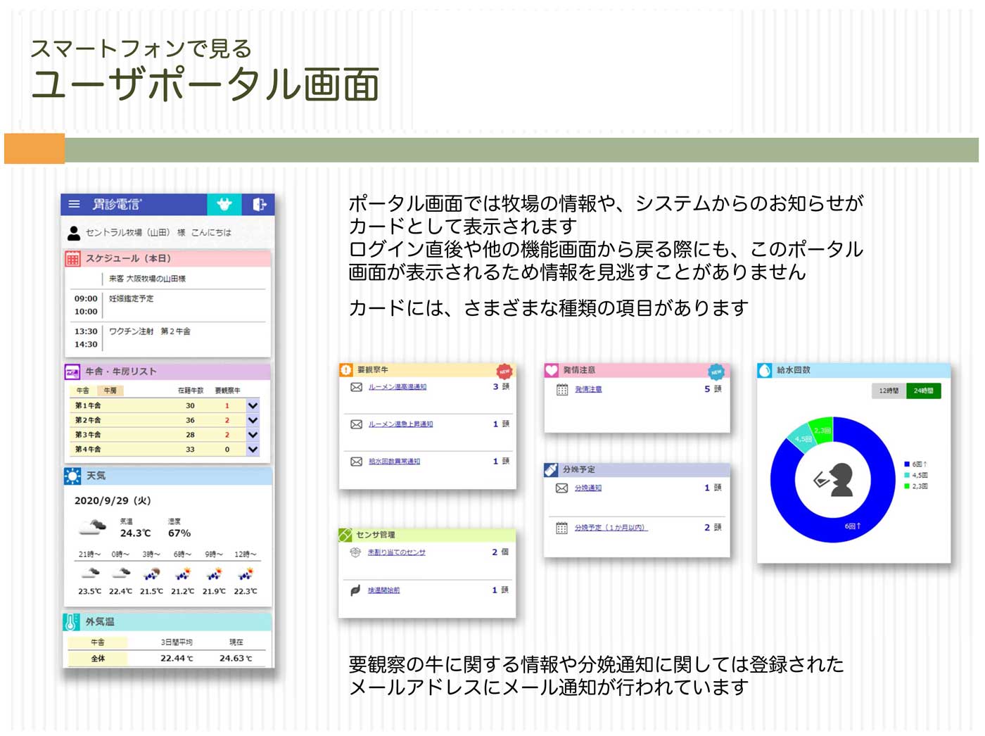 ユーザーポータル画面