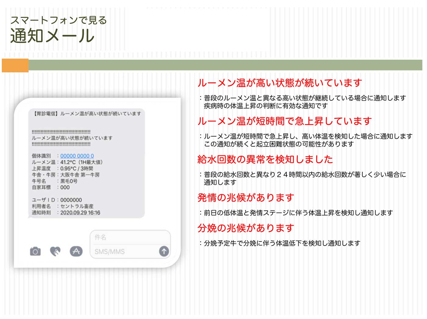 通知メール