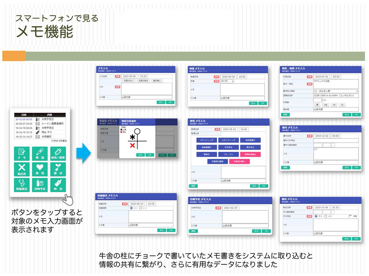 メモ機能