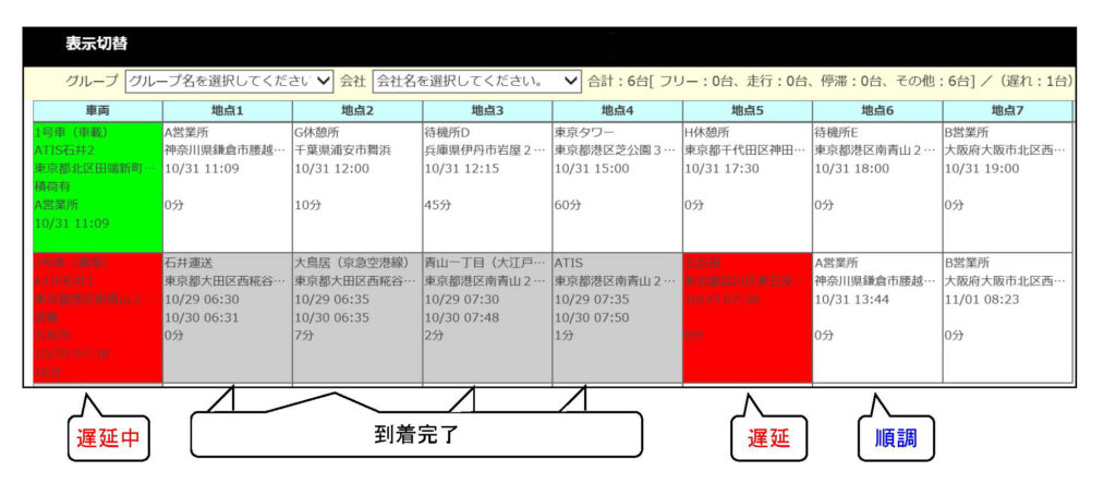 到着自動判定